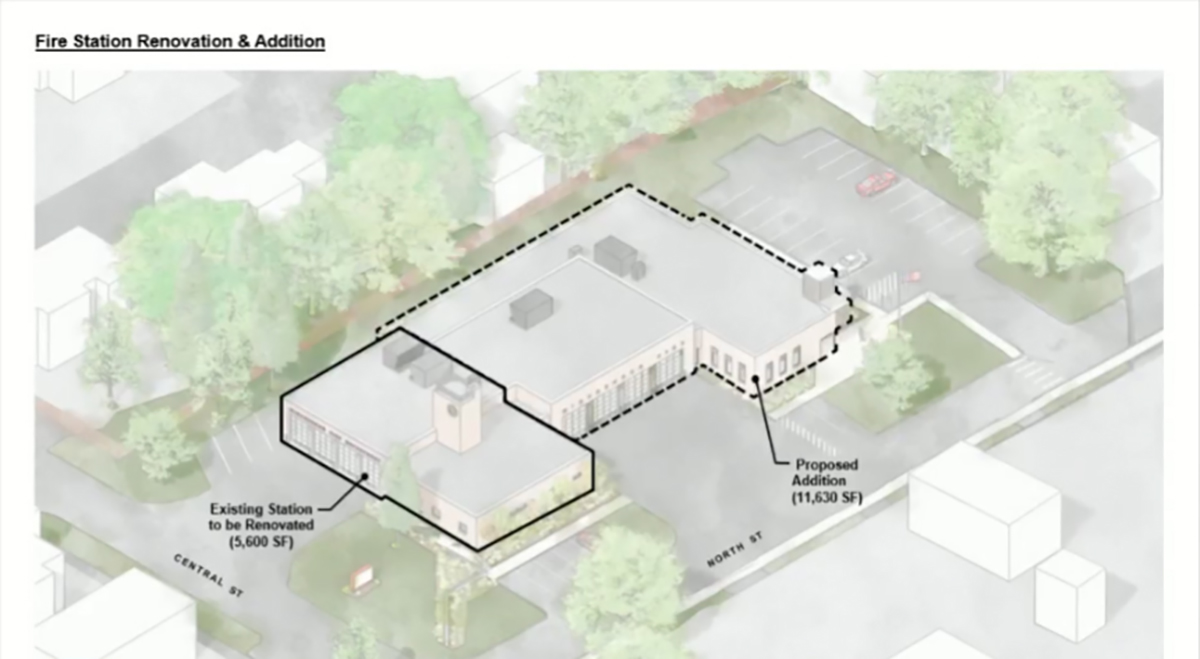 fire station schematics